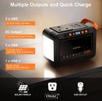 MARBERO Portable Power Station with Solar Panel
