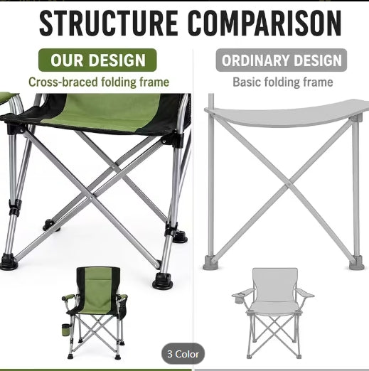 Oversized Folding Camping Chair 181 KG !!!