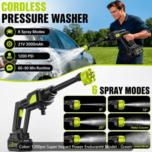 Powerful Cordless Pressure Washer