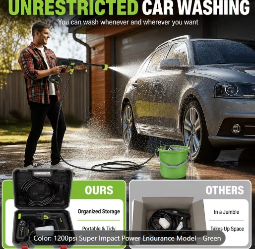 Powerful Cordless Pressure Washer