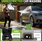 Powerful Cordless Pressure Washer