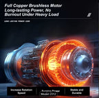 12-Inch Brushless Chainsaw