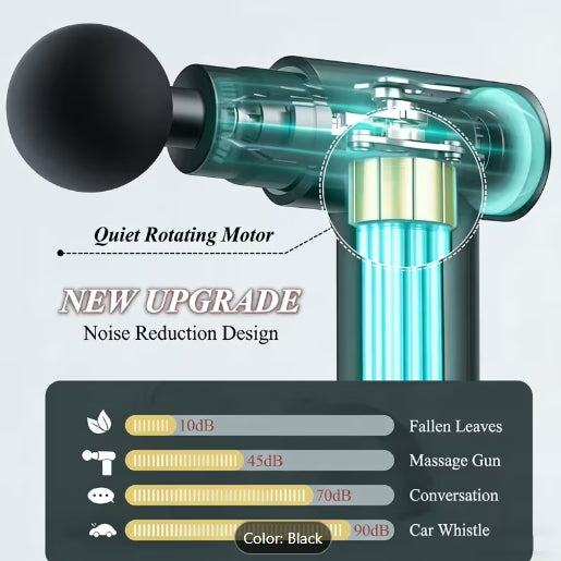 Portable Massager