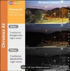 Full Color Window Security Camera