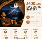 Portable LED Remote Ceiling Fan with Light