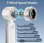 Compact Turbo Handheld Fan