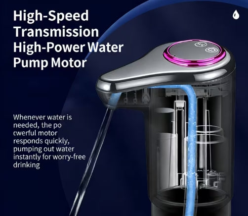 Automatic USB Rechargeable Water Bottle Pump